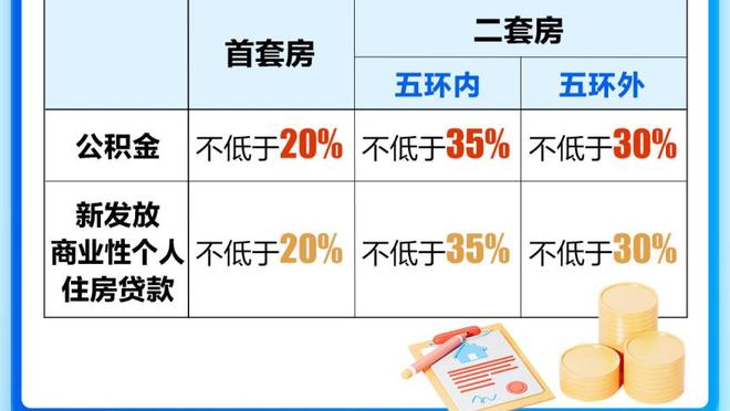 予取予求！阿伦半场9中8拿到19分10篮板 骑士领先20分